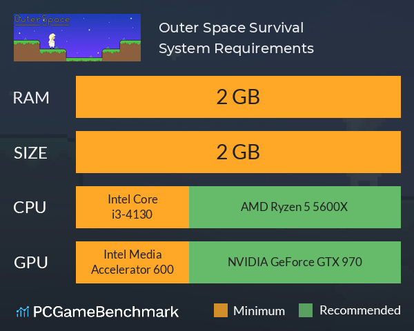 Outer Space Survival System Requirements PC Graph - Can I Run Outer Space Survival