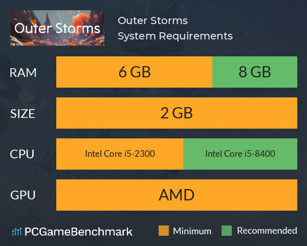 Outer Storms System Requirements PC Graph - Can I Run Outer Storms