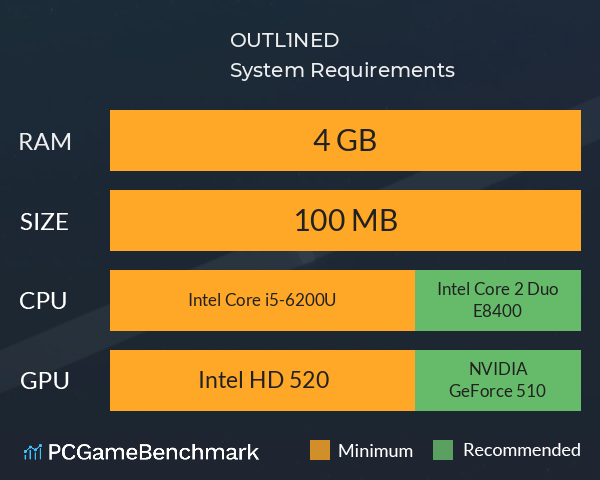 OUTL1NED System Requirements PC Graph - Can I Run OUTL1NED