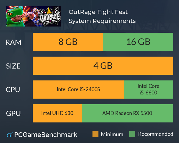 OutRage: Fight Fest System Requirements PC Graph - Can I Run OutRage: Fight Fest