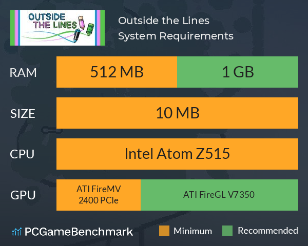 Outside the Lines System Requirements PC Graph - Can I Run Outside the Lines