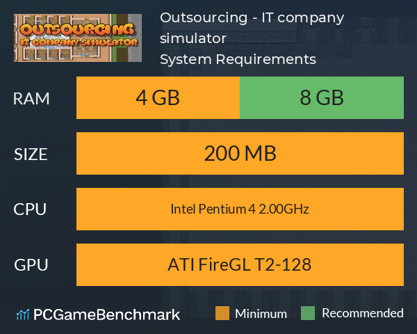 Outsourcing - IT company simulator System Requirements PC Graph - Can I Run Outsourcing - IT company simulator