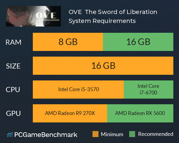 OVE : The Sword of Liberation System Requirements PC Graph - Can I Run OVE : The Sword of Liberation