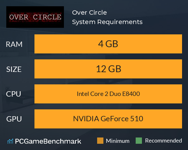 Over Circle System Requirements PC Graph - Can I Run Over Circle