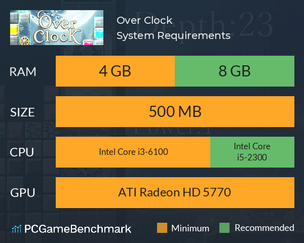 Over Clock System Requirements PC Graph - Can I Run Over Clock