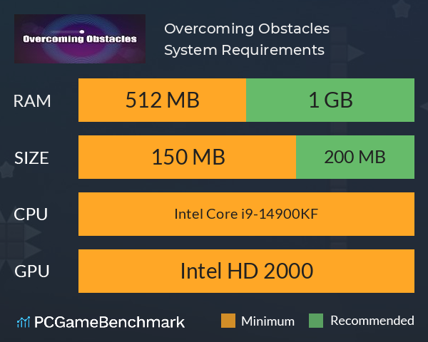 Overcoming Obstacles System Requirements PC Graph - Can I Run Overcoming Obstacles