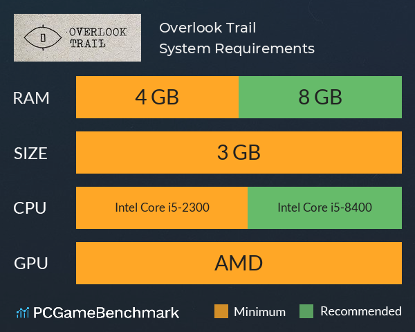 Overlook Trail System Requirements PC Graph - Can I Run Overlook Trail