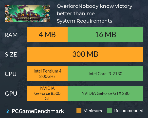 Overlord : Nobody know victory better than me System Requirements PC Graph - Can I Run Overlord : Nobody know victory better than me