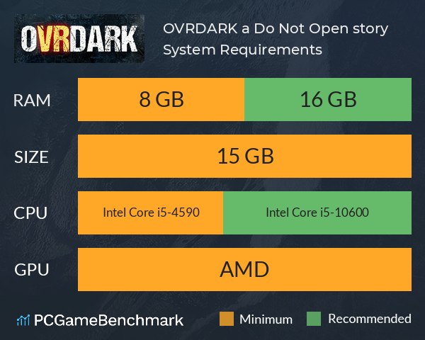 OVRDARK: a Do Not Open story System Requirements PC Graph - Can I Run OVRDARK: a Do Not Open story