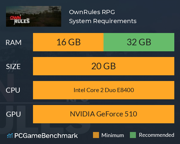 OwnRules RPG System Requirements PC Graph - Can I Run OwnRules RPG