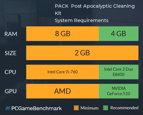 P.A.C.K. :: Post Apocalyptic Cleaning Kit System Requirements PC Graph - Can I Run P.A.C.K. :: Post Apocalyptic Cleaning Kit