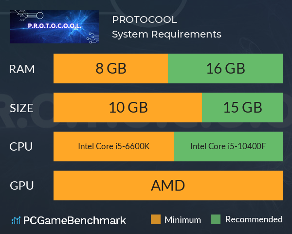 P.R.O.T.O.C.O.O.L. System Requirements PC Graph - Can I Run P.R.O.T.O.C.O.O.L.