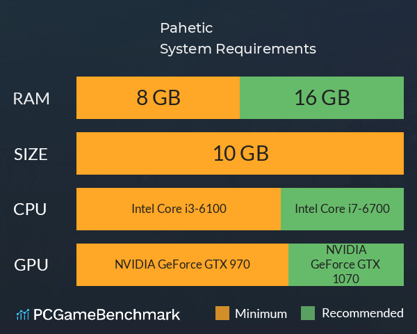 Pa†hetic. System Requirements PC Graph - Can I Run Pa†hetic.