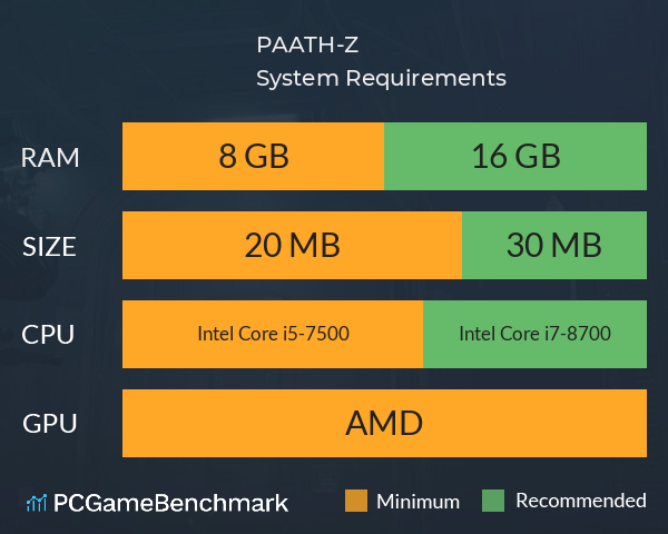 PAATH-Z System Requirements PC Graph - Can I Run PAATH-Z