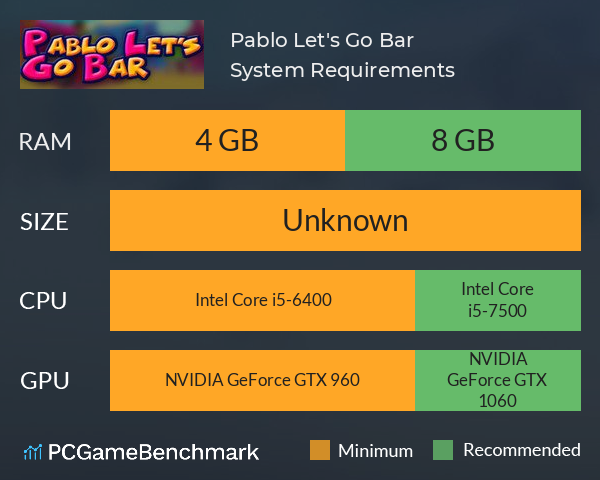 Pablo Let's Go Bar System Requirements PC Graph - Can I Run Pablo Let's Go Bar