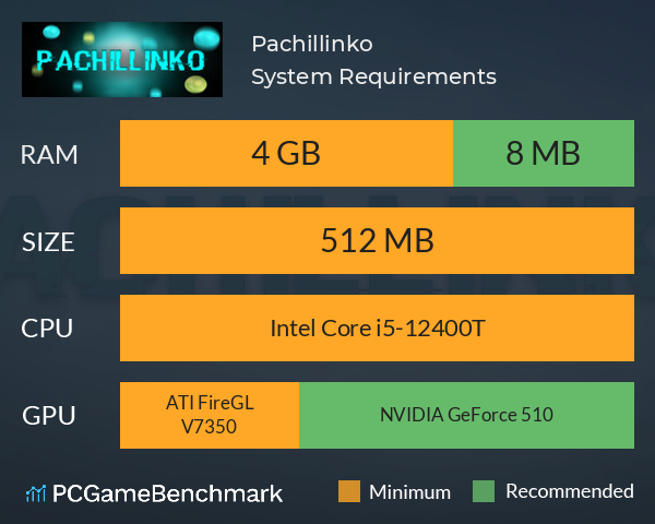 Pachillinko System Requirements PC Graph - Can I Run Pachillinko