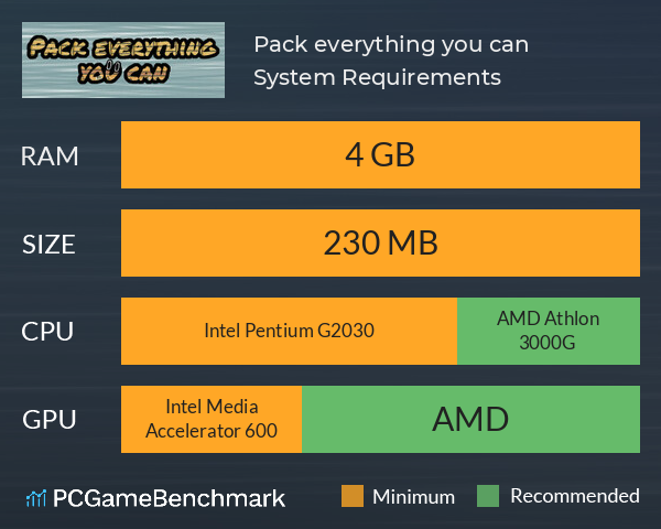 Pack everything you can System Requirements PC Graph - Can I Run Pack everything you can