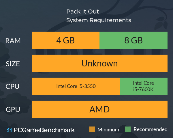 Pack It Out System Requirements PC Graph - Can I Run Pack It Out