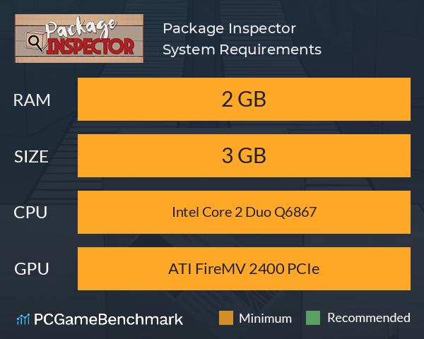 Package Inspector System Requirements PC Graph - Can I Run Package Inspector