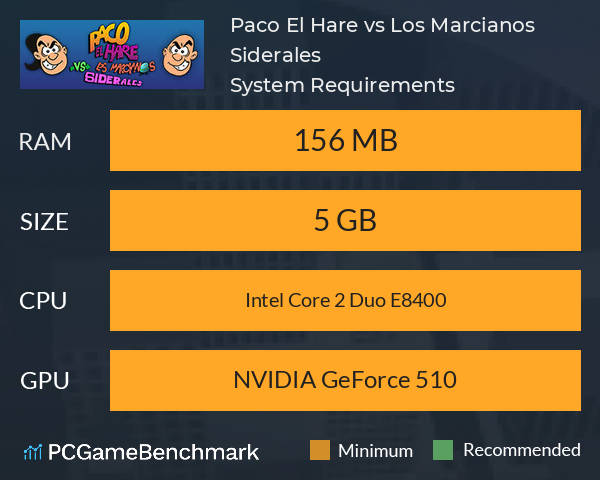 Paco El Hare vs Los Marcianos Siderales System Requirements PC Graph - Can I Run Paco El Hare vs Los Marcianos Siderales