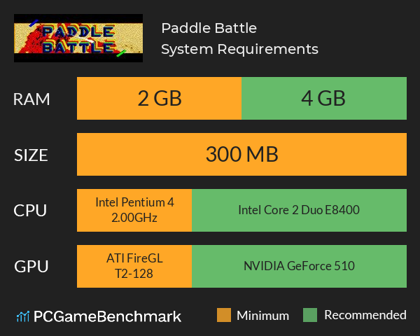 Paddle Battle System Requirements PC Graph - Can I Run Paddle Battle