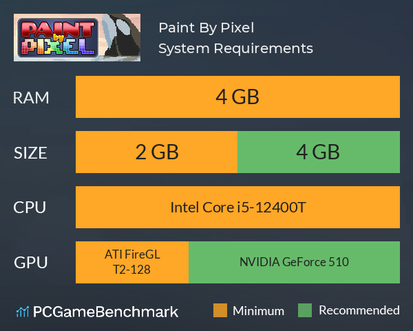 Paint By Pixel System Requirements PC Graph - Can I Run Paint By Pixel