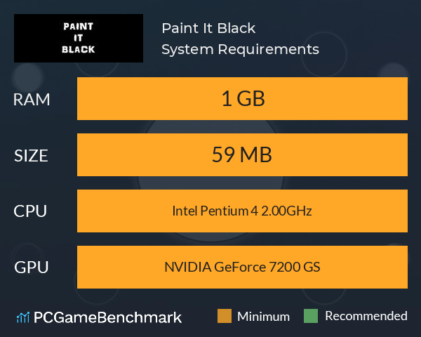 Paint It Black System Requirements PC Graph - Can I Run Paint It Black