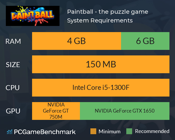 Paintball - the puzzle game System Requirements PC Graph - Can I Run Paintball - the puzzle game