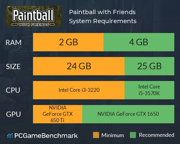 Paintball with Friends System Requirements PC Graph - Can I Run Paintball with Friends