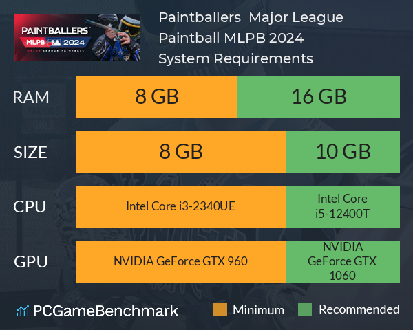 Paintballers : Major League Paintball MLPB 2024 System Requirements PC Graph - Can I Run Paintballers : Major League Paintball MLPB 2024