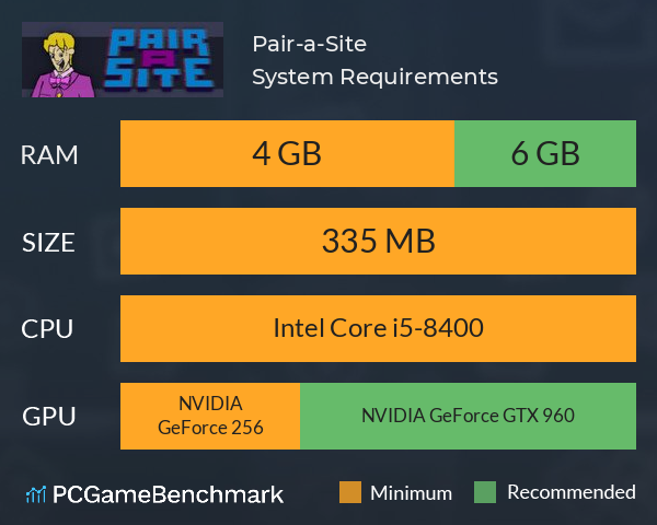 Pair-a-Site System Requirements PC Graph - Can I Run Pair-a-Site