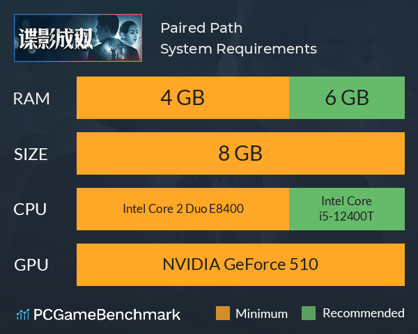 Paired Path System Requirements PC Graph - Can I Run Paired Path