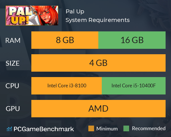 Pal Up! System Requirements PC Graph - Can I Run Pal Up!