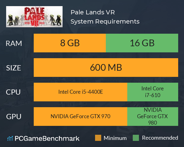 Pale Lands VR System Requirements PC Graph - Can I Run Pale Lands VR