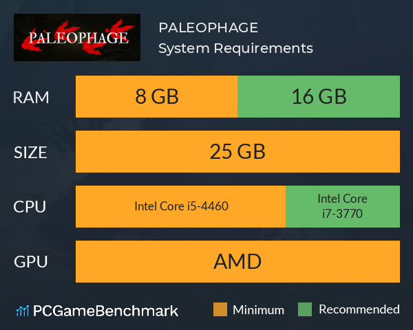 PALEOPHAGE System Requirements PC Graph - Can I Run PALEOPHAGE