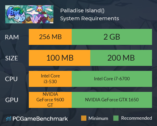 Palladise Island(帕拉小岛) System Requirements PC Graph - Can I Run Palladise Island(帕拉小岛)