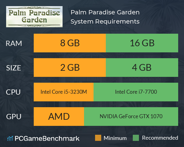 Palm Paradise Garden System Requirements PC Graph - Can I Run Palm Paradise Garden