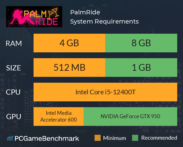 PalmRide System Requirements PC Graph - Can I Run PalmRide