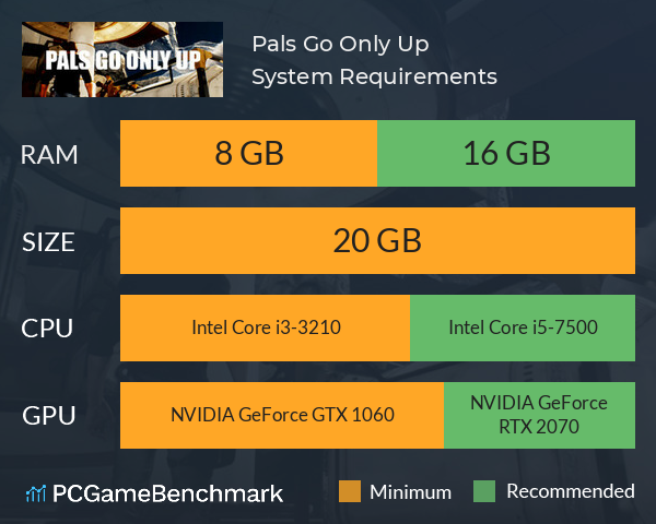 Pals Go Only Up! System Requirements PC Graph - Can I Run Pals Go Only Up!