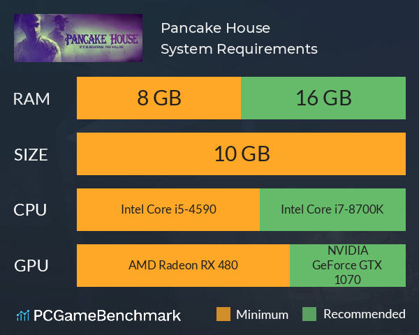 Pancake House System Requirements PC Graph - Can I Run Pancake House