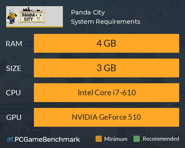 Panda City System Requirements PC Graph - Can I Run Panda City