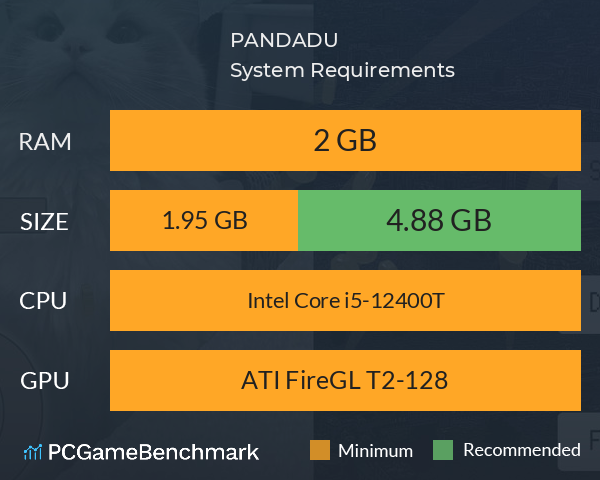 PANDADU System Requirements PC Graph - Can I Run PANDADU