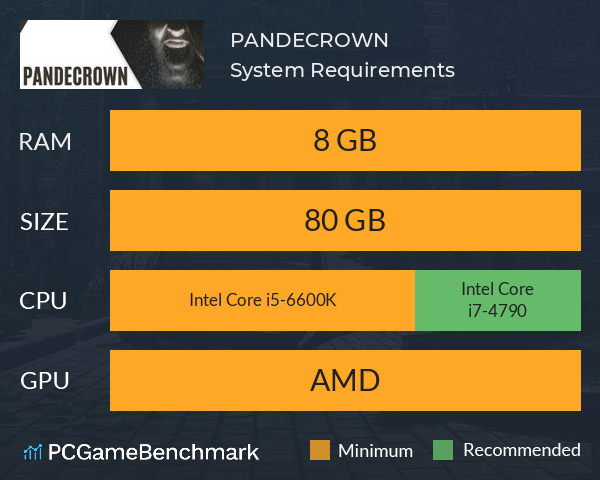 PANDECROWN System Requirements PC Graph - Can I Run PANDECROWN