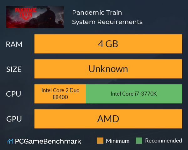 Pandemic Train System Requirements PC Graph - Can I Run Pandemic Train