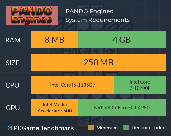 PANDO Engines System Requirements PC Graph - Can I Run PANDO Engines