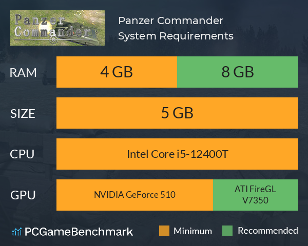 Panzer Commander System Requirements PC Graph - Can I Run Panzer Commander