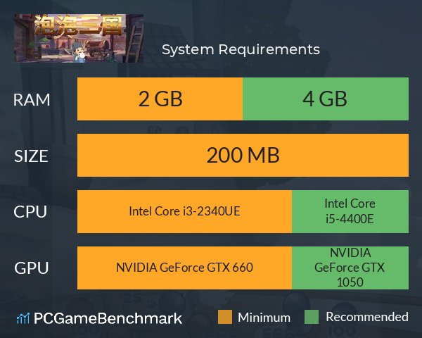 泡泡三国 System Requirements PC Graph - Can I Run 泡泡三国