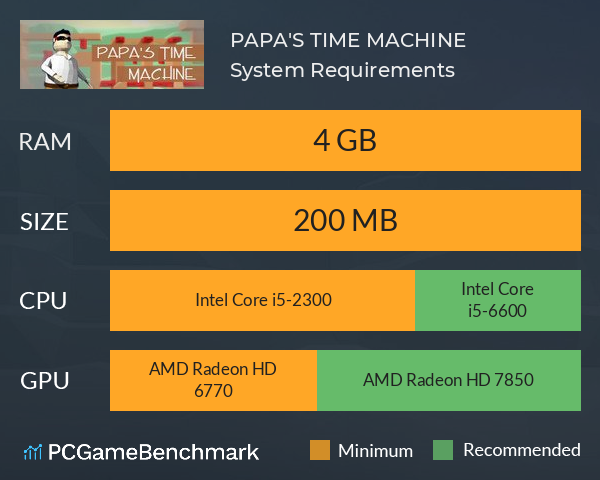 PAPA'S TIME MACHINE System Requirements PC Graph - Can I Run PAPA'S TIME MACHINE