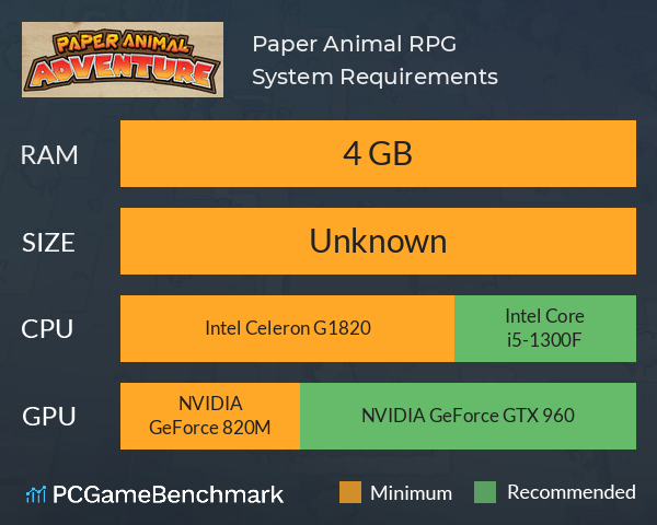 Paper Animal RPG System Requirements PC Graph - Can I Run Paper Animal RPG