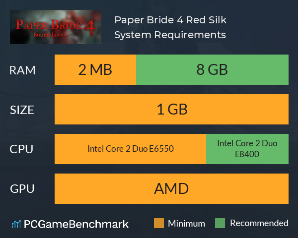 Paper Bride 4 Red Silk System Requirements PC Graph - Can I Run Paper Bride 4 Red Silk